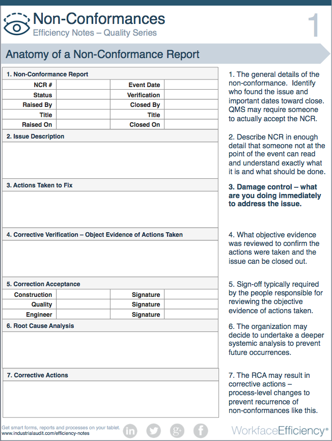 Non Conformance Reports Quality Control